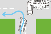 車で左折する時に一度右に寄ってから左折するアホは