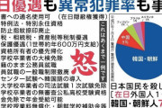 【悲報】新井浩文の逮捕で飛び交う在日ヘイト　「韓国人は強姦民族」などという醜い差別がネット上を跋扈