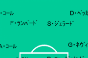 全盛期のサッカーイングランド代表ｗｗｗ