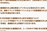 【悲報】「実質1250」twitterトレンド入りしてしまう