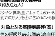 【悲報】 2月にもワクチン接種開始！！　ただし優先順位の1番目は医療従事者で、医師、薬剤師、保健所職員、救急隊員、自衛隊職員など約400万人