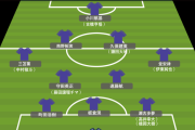 【速報】サッカー日本代表、インドネシア戦のスタメン予想ｗｗｗｗｗｗｗｗｗ