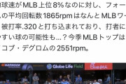 【悲報】藤浪のフォーシームの回転数MLBワーストで被打率.320