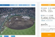 朝日新聞「助けて！甲子園のクラウドファンディング、１億円目標なのに５００万円しか集まってない！」