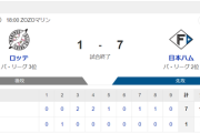 【2連勝】ハムファン集合！！