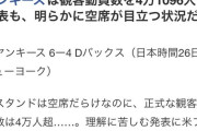 ◆CWC◆欧州強豪に敗戦も、指揮官がサポート実感「アスリートのよう」