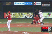 【オリックス対広島練習試合】オリックス・若月、広島・高橋樹也から先制ホームラン！！！！！！！！！！！！！！
