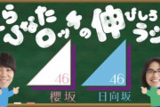 【日向坂46】今週の伸びしろラジオを視聴したおひさま、体力を削がれる