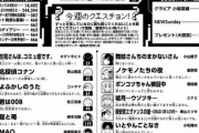 【画像】サンデー編集「改革したぞ！」→結果がすごいと話題にｗｗｗｗ