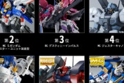 プレバンガンプラ総選挙「MG/RG/PG etc部門」 結果発表！1位の奴そんなに人気だったの？