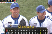 ベイスターズ 6－1 カープ　度会2試合連続HRなど4打数4安打の大活躍！平良9回途中1失点の好投！