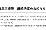 SKE48 「FC岐阜応援隊」継続決定