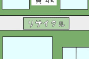 「これだけは中古はやめとけ」ってものwwwwwwwwwww