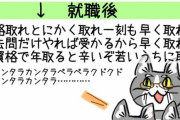 【画像】ドカタあるあるヤバすぎ問題ｗｗｗｗｗ