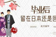 中国人「祖国に帰るべきか、日本に留まって出世を目指すか、悩んでる」　中国の反応