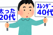 『太ってる20代女性』と『おしゃれな40代女性』、どっちと結婚する？