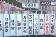 【超速報】AKSが AKBグループ運営から撤退 wwwwwwwww