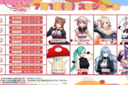 【.LIVE】7月1日(土)におしゃべり祭の開催が福岡で決定！メンバーと1対1でお話しができます！