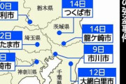 【悲報】関東の連続強盗グループ、予想以上に規模がデカそう