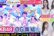 【AKB48】『ミュージックステーション』観覧募集のお知らせ