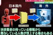 【伏線回収】オンラインカジノで騒ぎまくった理由、答え合わせ。
