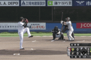 日ハム吉田輝星、巨人2軍から全球ストレートで三者連続三振