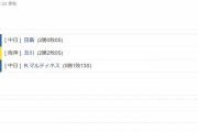 阪神５ー８中日　試合結果　甲子園球場　2021/8/31