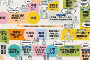 「こども未来戦略」閣議決定…児童手当を拡充、多子世帯の大学無償化
