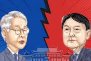 【日韓関係崩壊】韓国人「次期韓国大統領が『反日前科4犯』に成る可能性‥」李42.0%-尹37.1%-李当選の可能性49.1%　韓国の反応