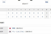 プレミア12決勝戦 JPN5-3KOR [11/17]　日本優勝！初回鈴木反撃打！2回山田逆転弾！7回浅村適時打！2番手以降投手0封！