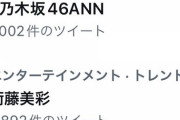 WBC日本優勝で早くも『乃木坂46ANN』がトレンド入りしてしまう事態にwww