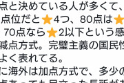 【画像】ゲーム制作者、レビューを付ける日本人の民度の悪さに苦言ｗｗｗｗｗｗ