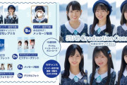 「STU48卒業記念サンクスくじ」が販売開始【石田みなみ・今村美月・岩田陽菜・沖侑果・鈴木彩夏・立仙百佳が感謝を込めた豪華賞品が盛りだくさん】