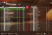 【BF5】脅威の70デス達成  ここまで死ぬと逆に清々しい 【BFV】