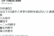 巨人　ウレーニャ、鈴木優、伊藤海斗ら5選手に戦力外通告発表
