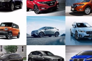 国産車メーカーランキングがこちらｗｗｗｗｗｗｗ