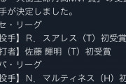 【阪神】佐藤輝明、月間MVP！！