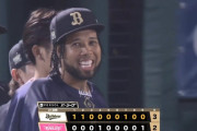 【楽天対オリックス21回戦】オリックスが３－２で楽天に２連勝！４位・楽天と４ゲーム差に！エスピノーザが７回１失点で４勝目！楽天は先発・則本が２回２失点