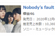 【速報】櫻坂46、1stシングル『Nobody’s fault』四日目売上10,369枚、累計約38.6万枚を突破！【オリコンデイリーシングルランキング】