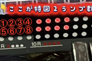 「リゼロ鬼がかり2」特図2ランプでRUSH突入が先に分かる？山田桃太郎さんが通常パターン3種を投稿