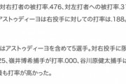 今日のソフトバンク対西武の9回裏、とんでもないデータが見つかる