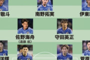 【速報】サッカー日本代表、ベトナム戦のスタメン予想ｗｗｗｗｗｗｗｗｗｗ