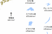 【画像】世界の湖の大きさTOP10（日本の面積との比較）