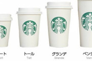 スタバ初利用ワイ「あっ…じゃあイオグランデで」