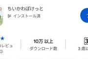 【悲報】ちいかわぽけっと、レビュー点数が「2点」まで落ちる