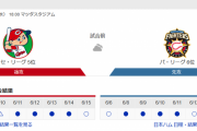 【悲報】本日の広島日ハム戦、何のためにやるのか分からない