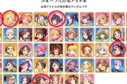 【デレステ】第11回総選挙「Stage for Cinderella」出口調査って〇〇優勢です！ってバンドワゴン効果狙ってる勢の作戦だと思ってるので基本的に見ないで、推しに投票するのが1番