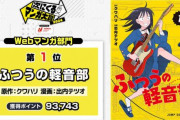 ふつうの軽音部、ルリドラゴンを抑えて次にくるマンガ大賞1位（Webマンガ部門）になる！！　お前ら「上位ジャンプばっかじゃん！」　