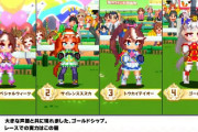 【画像】ウマ娘ユーザー「サイゲが任天堂でゲーム出した！任天堂は味方なんだ」←この理論www