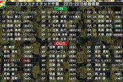 Jリーグって毎年選手が入れ替わって楽しそう